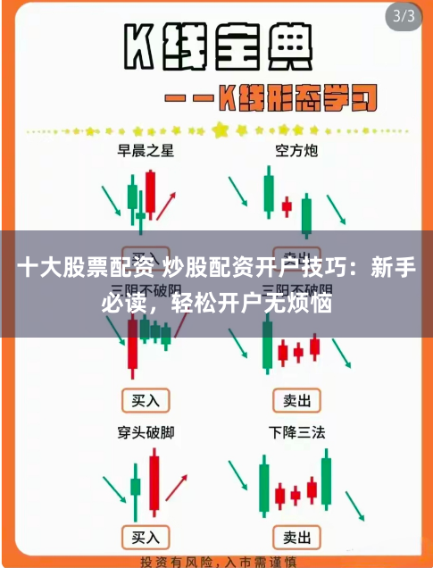 十大股票配资 炒股配资开户技巧：新手必读，轻松开户无烦恼