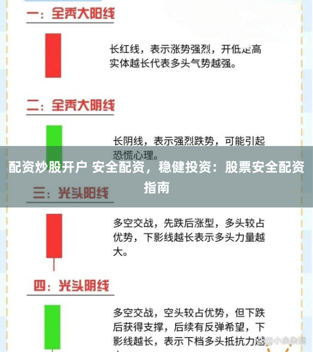 配资炒股开户 安全配资，稳健投资：股票安全配资指南
