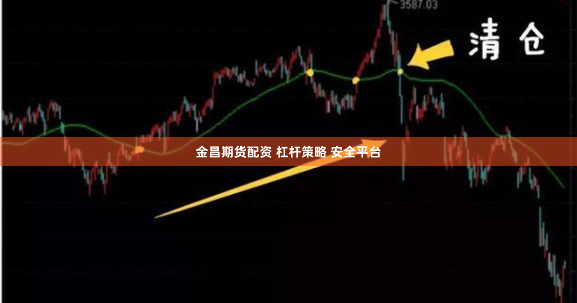 金昌期货配资 杠杆策略 安全平台